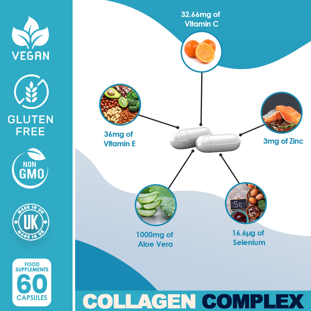 Collagen Complex