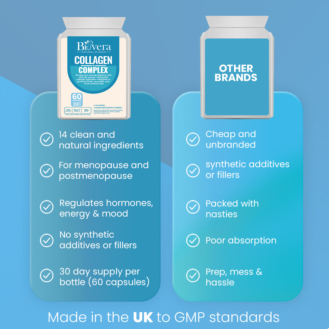 Collagen Complex