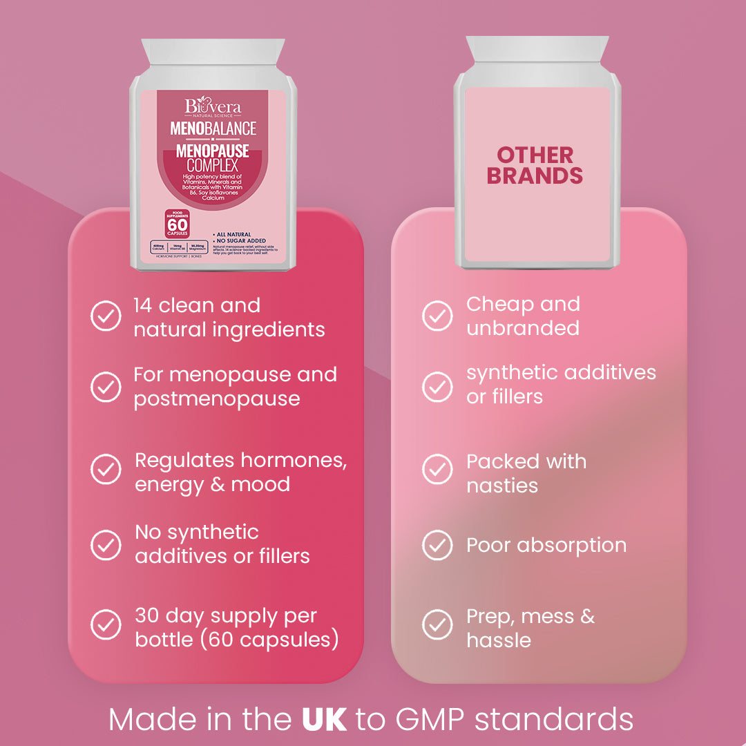 Menopause Complex