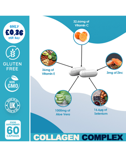 Collagen Complex