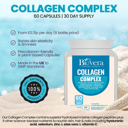 Collagen Complex