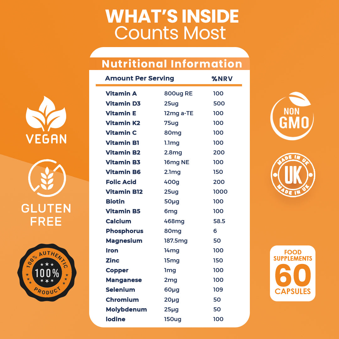 Vegan Multivitamin