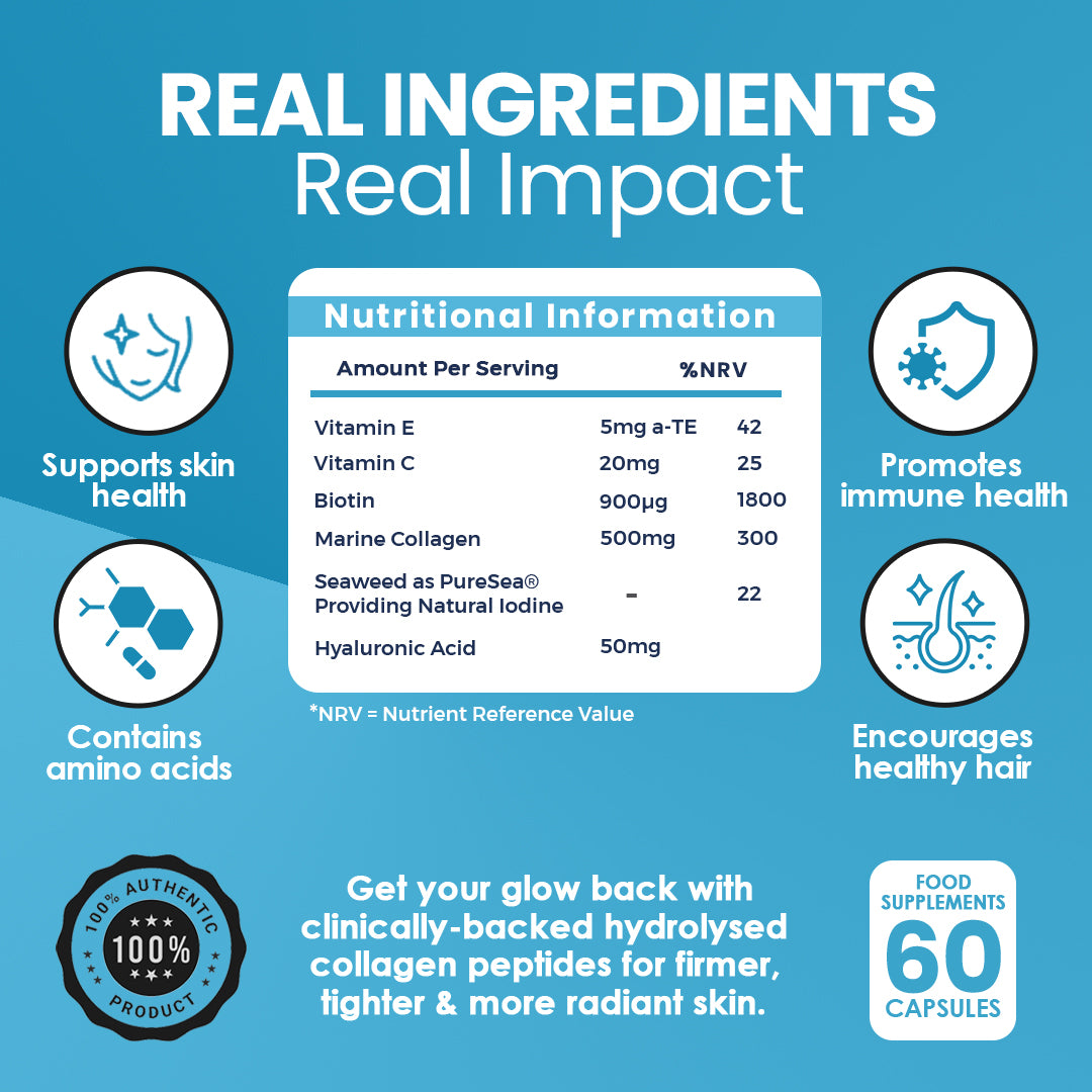 Collagen Complex