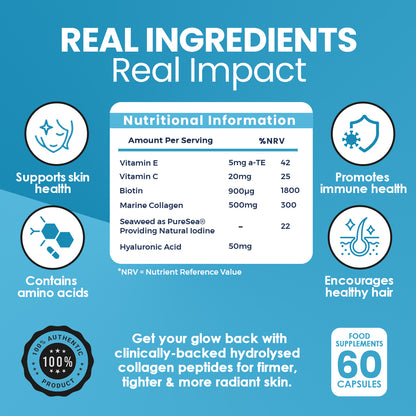 Collagen Complex
