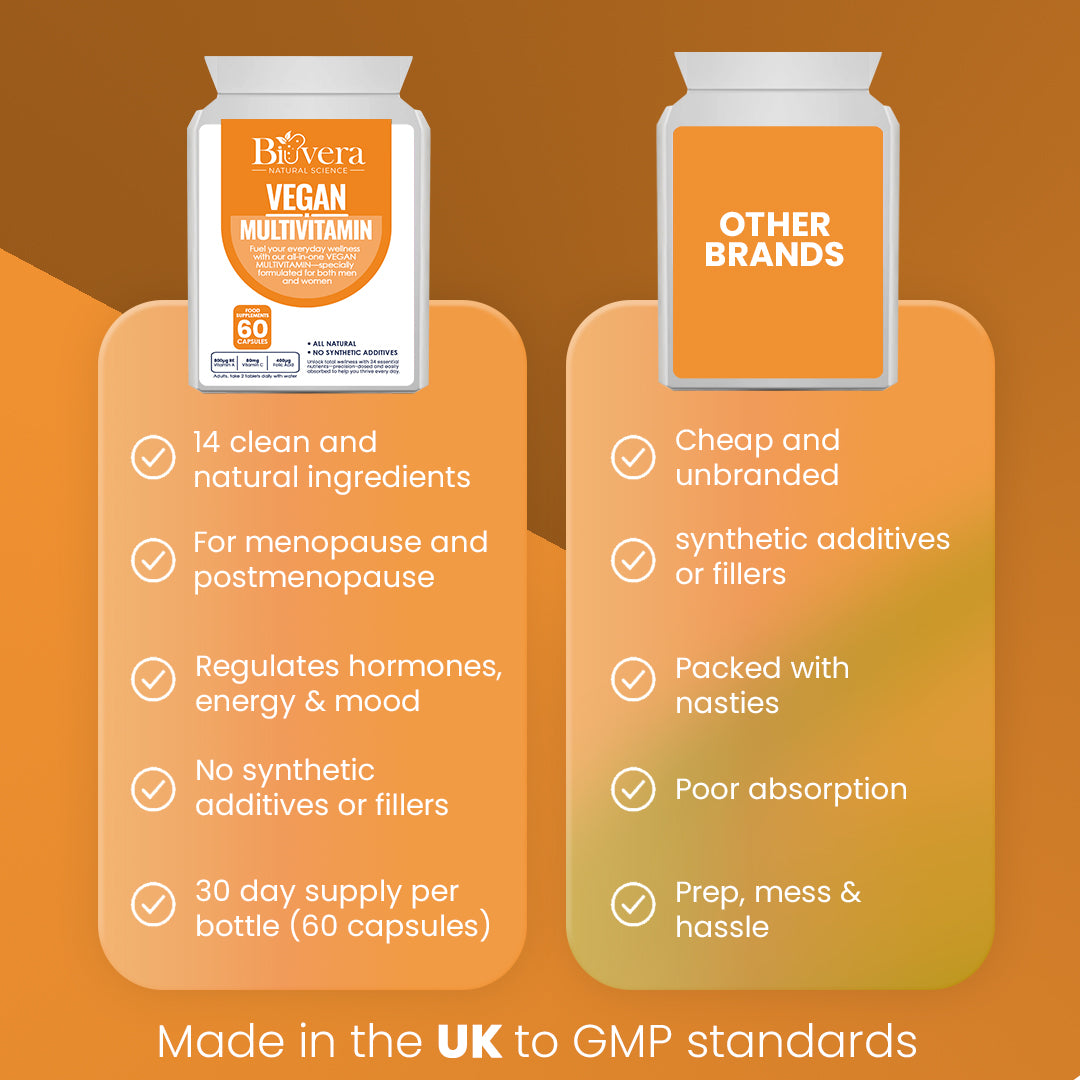 Vegan Multivitamin