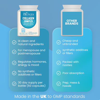 Collagen Complex